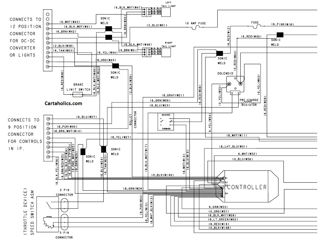 club-car-precedent-wiring-diagram-a.jpg