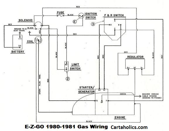 EZGO Gas Golf Cart Wiring Diagram 1980-81 | Cartaholics Golf Cart Forum  Gas Engine Ez Go Gas Golf Cart Wiring Diagram    Cartaholics Golf Cart Forum