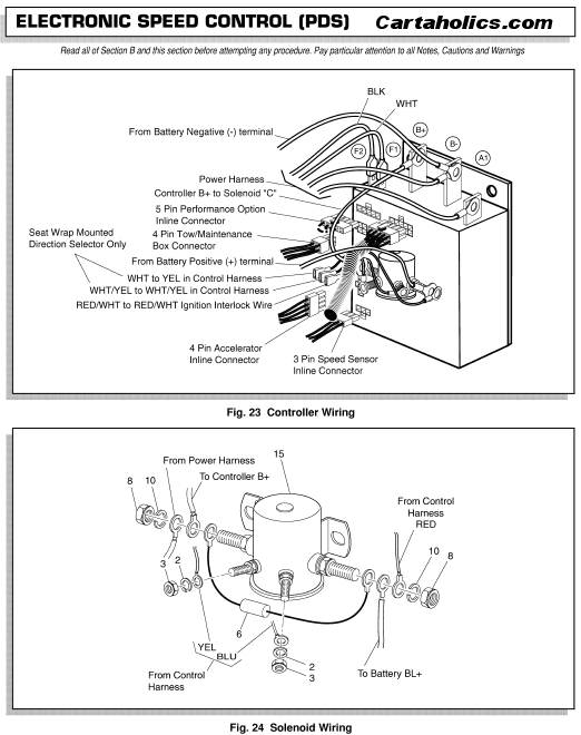 ezgo-pds-wiring-diagram-02.gif