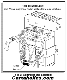 E Z Go Wiring Diagram Controller, 36 Volt Ez Go Golf Cart Battery Wiring Diagram