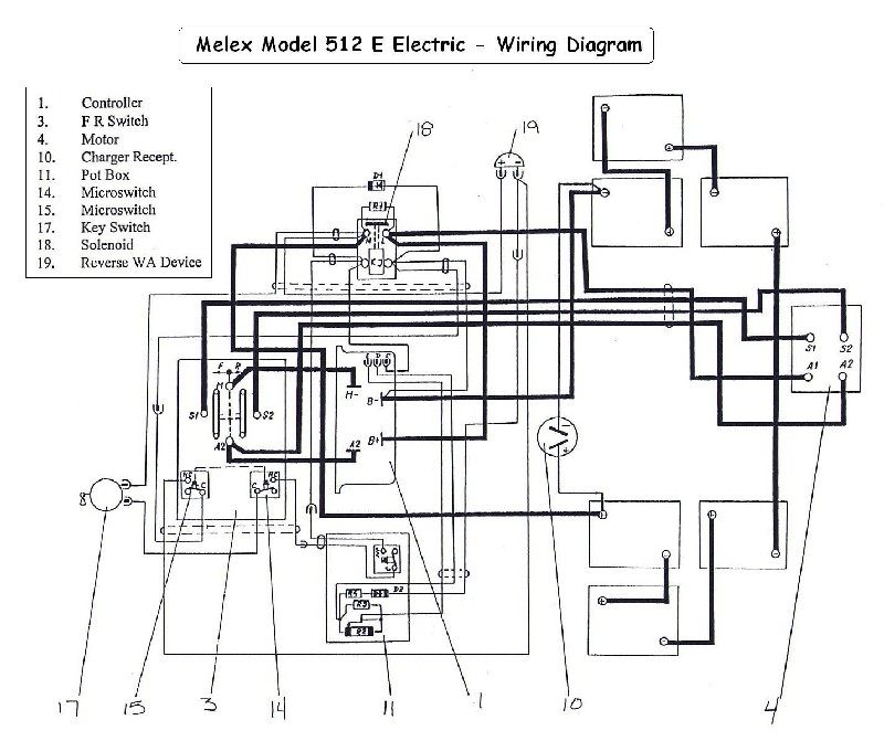 Melex512E_wiring_diagram.jpg