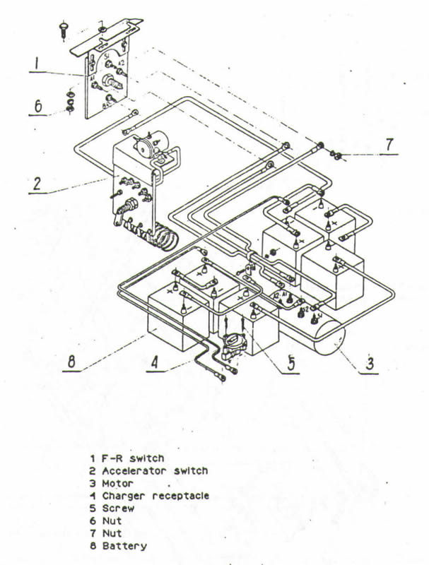 MELEX Golf Cart Wiring Diagram - Resistor - Models 112, 212, 152, 252 |  Cartaholics Golf Cart Forum