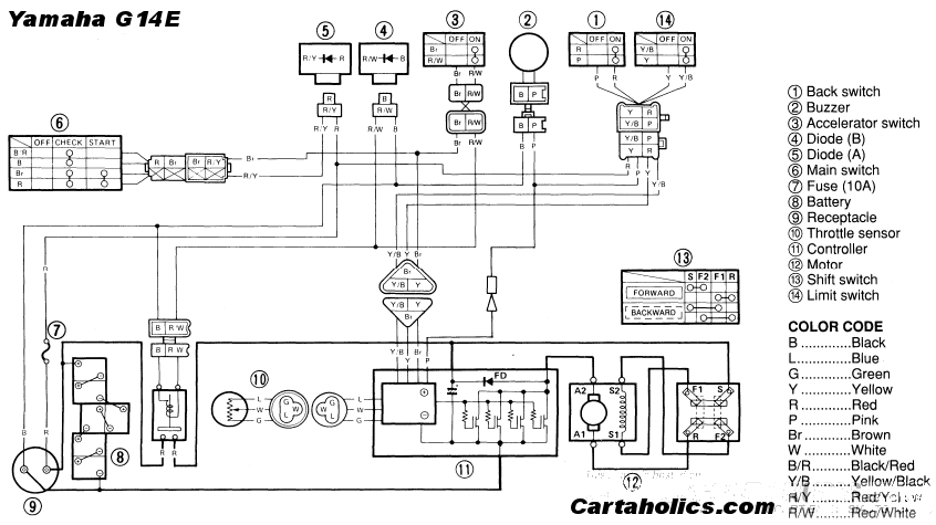 yamaha-G14e-wiring-diagram.gif
