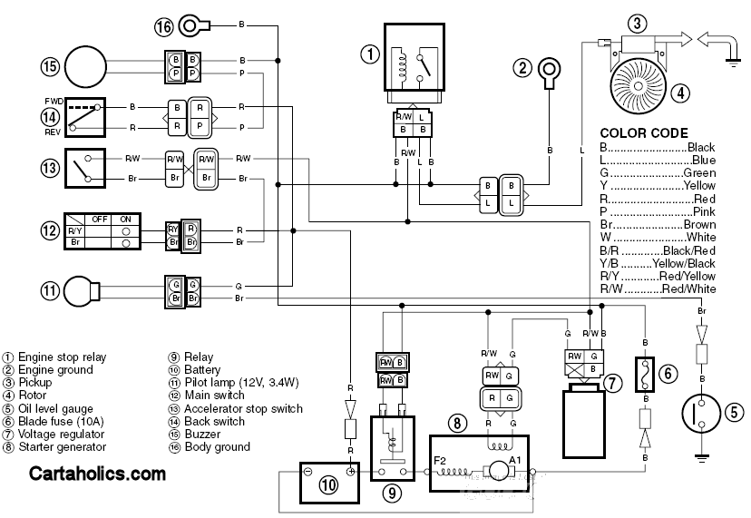 Yamaha G16a Golf Cart Wiring Diagram, Yamaha Fuel Gauge Wiring Diagram