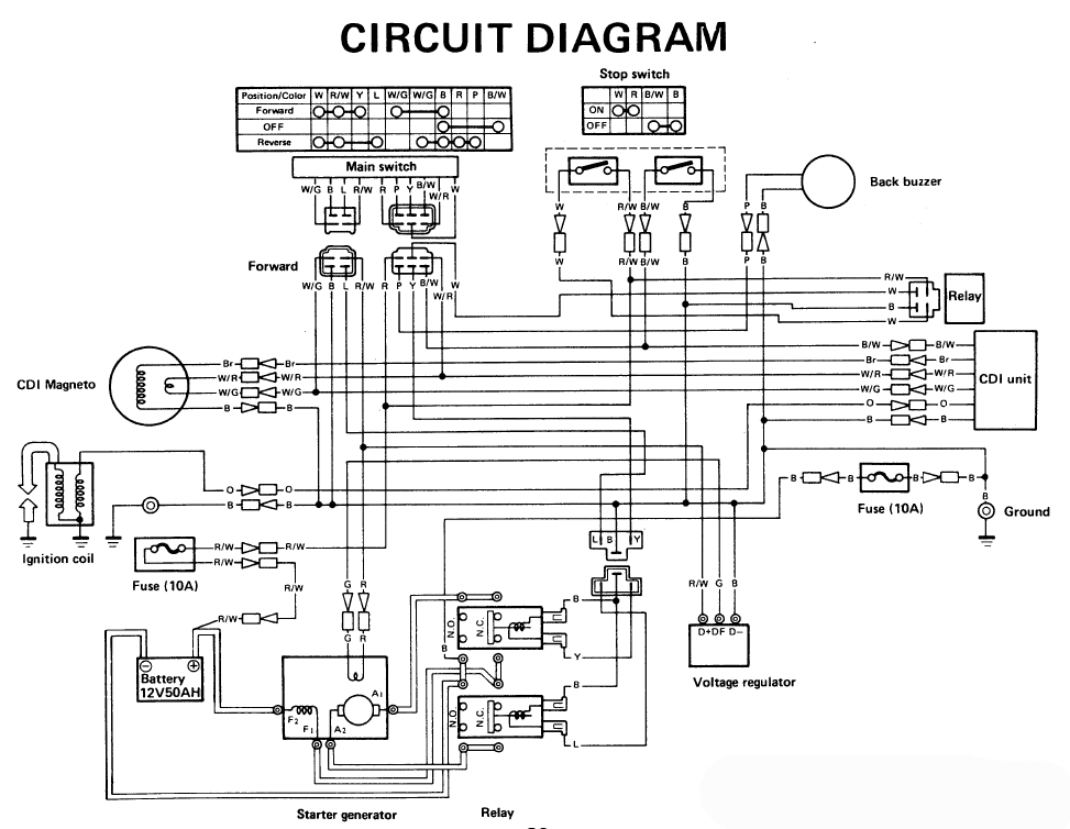 Diagram Yamaha G1a Wiring Full, Yamaha G1 Gas Golf Cart Wiring Diagram Pdf
