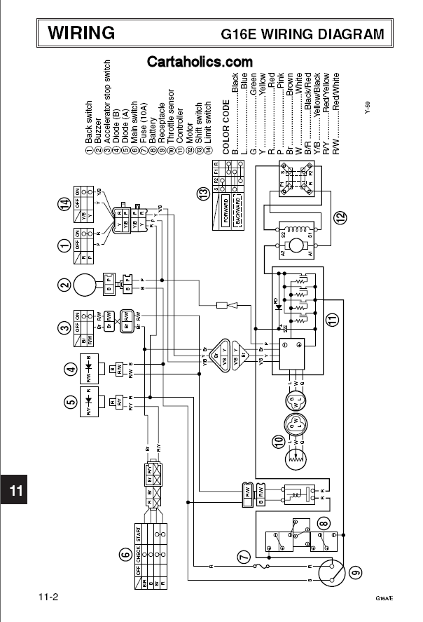 Yamaha G1 Wiring Diagram - Wiring Diagram Schemas
